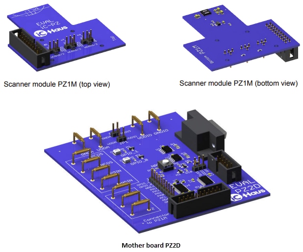 iC-Haus iC-PZ EVAL PZ1M Evaluation Kit