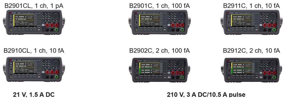 Chart - Keysight Technologies B2900C/CL Precision Source/Measure Units