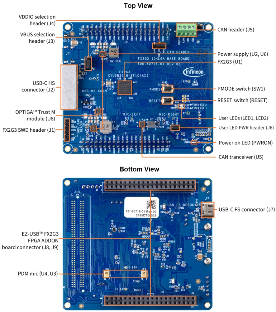 Mechanical Drawing - Infineon Technologies EZ-USB™ FX2G3 Development Kit (DVK)
