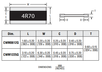 Chart - Bourns CWM-Q Wide Terminal Automotive Grade Resistors