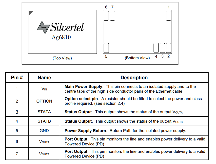 Mechanical Drawing - Silvertel Ag6810 Power Sourcing Equipment Modules