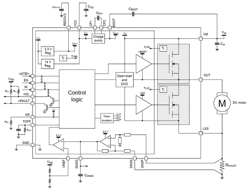 Block Diagram - STMicroelectronics STSPIN9P1 75V Advanced Motor Drivers