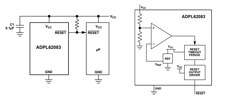 Application Circuit Diagram - Analog Devices / Maxim Integrated ADPL62083 Supervisory Circuits