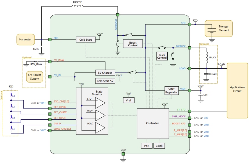 Block Diagram - e-peas AEM10920 Ultra-Efficient Energy PMIC