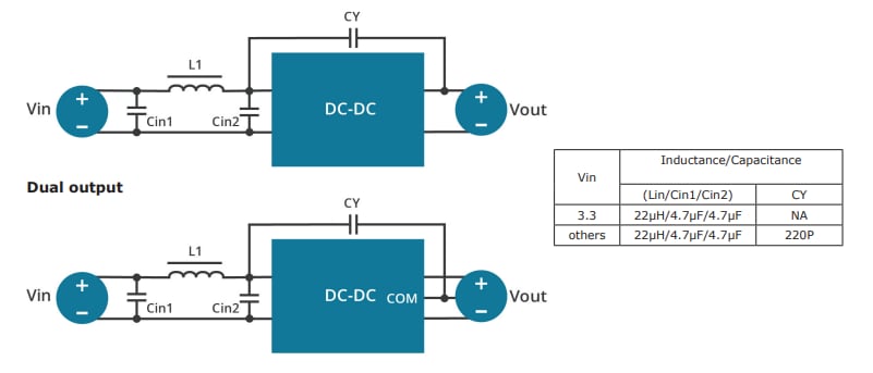 Application Circuit Diagram - CUI Inc DHP1-M 1W Isolated DC-DC Converters