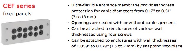 ABB Installation Products T&B Liquidtight Systems® Cable Entry Plates