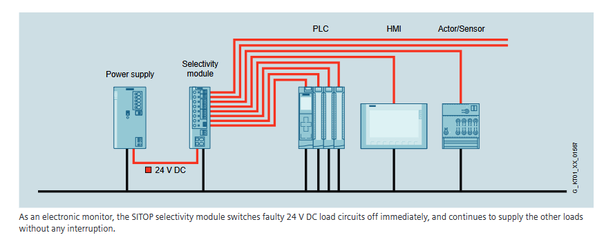 Application Circuit Diagram - Siemens SITOP SEL1200 24V Switching Selectivity Modules