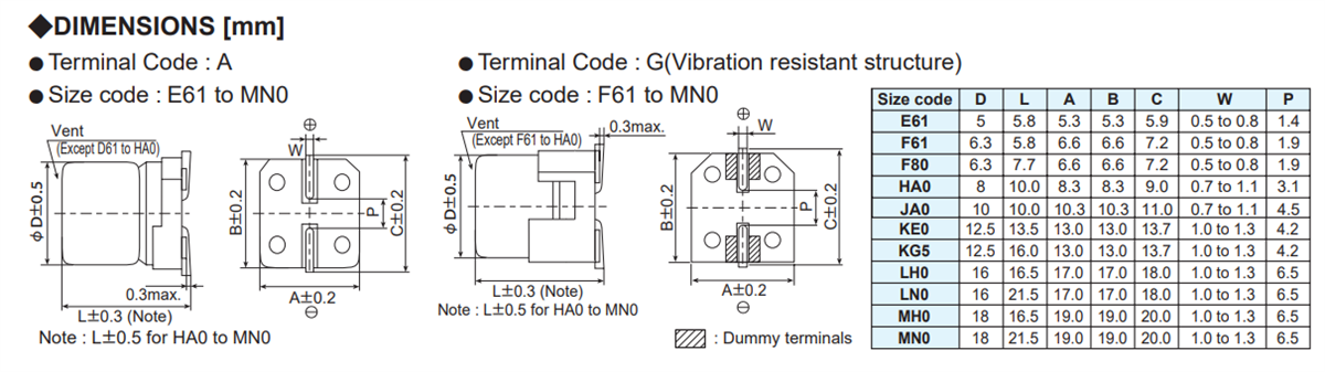Mechanical Drawing - Chemi-Con Alchip™ MZA Aluminum Electrolytic Capacitors