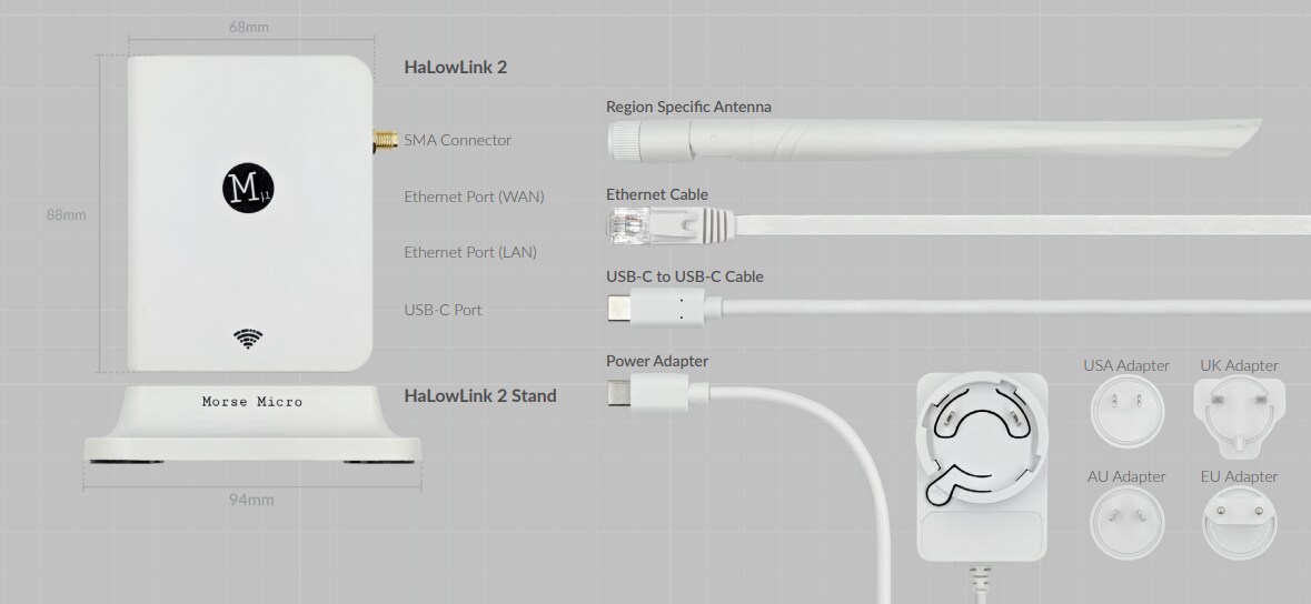 Mechanical Drawing - Morse Micro HaLowLink 2 Long Range Sub-1GHz Wi-Fi® Gateways