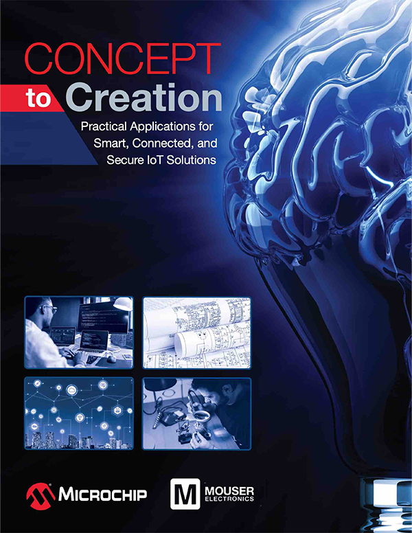 Koncept till skapande