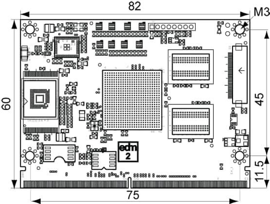 Dimensions Dimensions