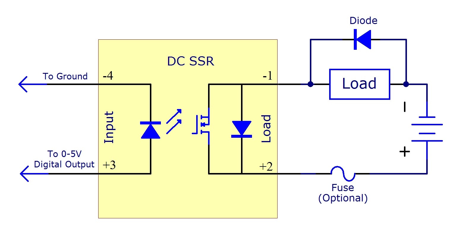Sample DC Solid State Relay Diagram Sample DC Solid State Relay Diagram