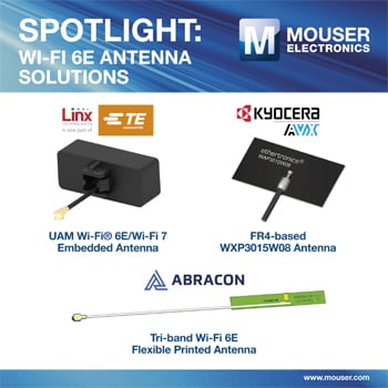 Spotlight: Wi-Fi 6E Antenna Solutions