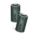 Ultralife U10021 förstorad bild